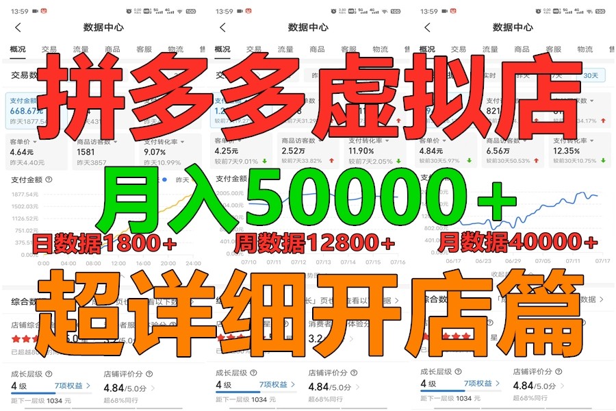 拼多多虚拟电商训练营月入40000+你也行，暴利稳定长久，副业首选-启航资源站