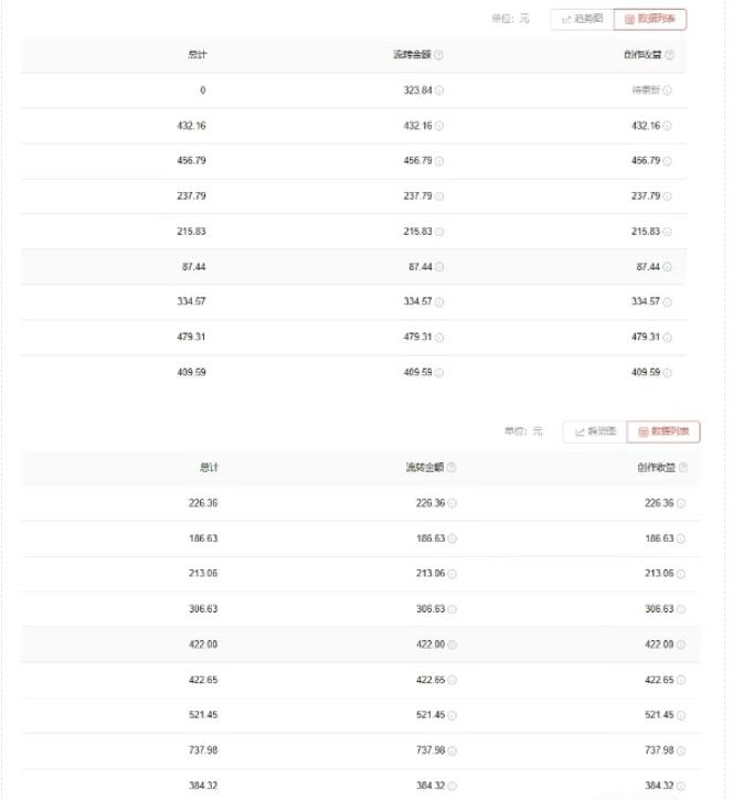 E4A视频APP源码电视盒子Coolpoint酷点电视4.5版后端苹果cms-启航资源站