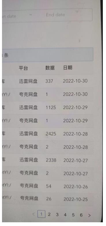 图片[1]-最新商业视频打赏系统源码拥有多套模板包含代理后台已对接支付-启航资源站