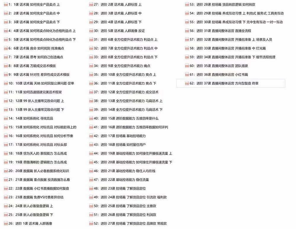 图片[1]-（11131期）六小时成为-高薪主播：带您学习成为一名高薪主播的关键技能和秘诀（62节）-启航资源站