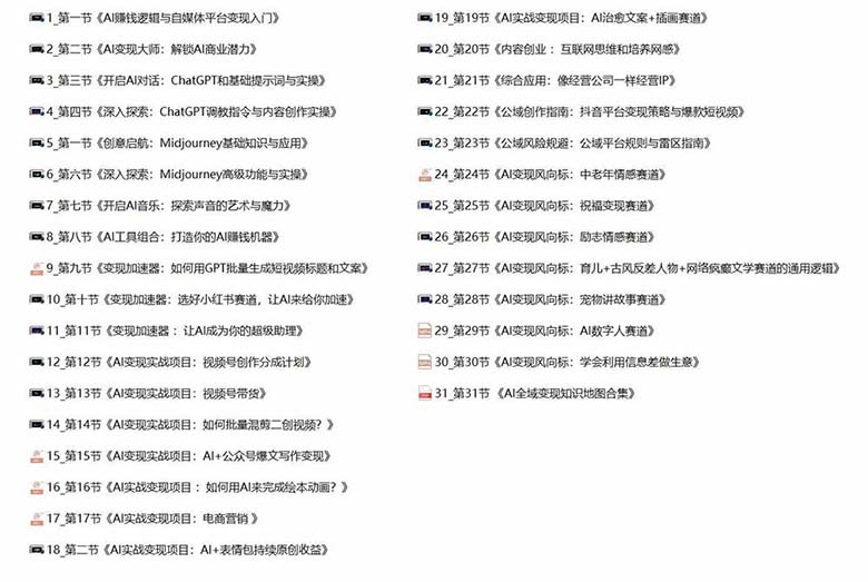 图片[1]-（12170期）AI全面变现实操班：从0到1引领你赚取副业首桶金 AI工具玩法/实战技能/变现-启航资源站