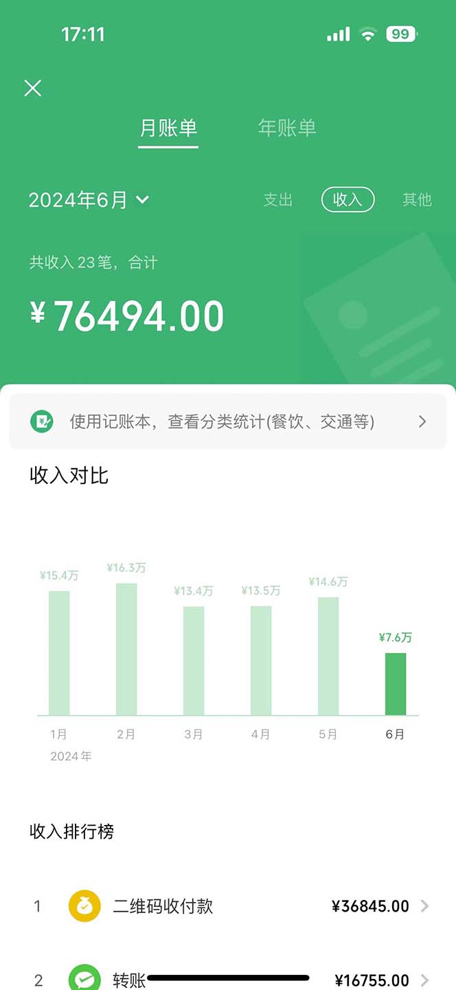 图片[2]-（12192期）7天收了2.7万，小红书咸鱼无脑操作，每单利润500至3000-启航资源站