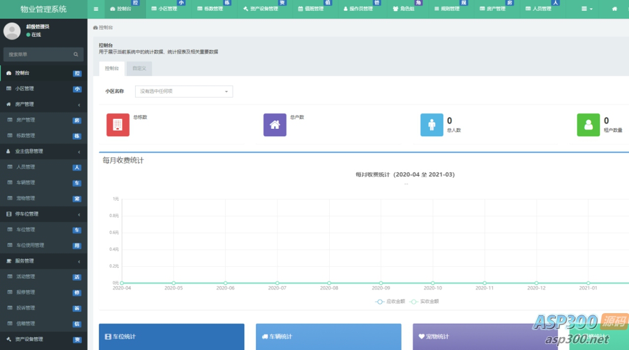 新版PHP多小区物业管理系统支持手机端thinkphp5源码-启航资源站