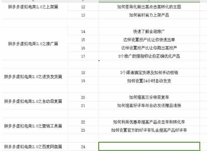 图片[2]-拼多多虚拟项目2.0：终极实操指南，一站式教学，轻松开店盈利-启航资源站