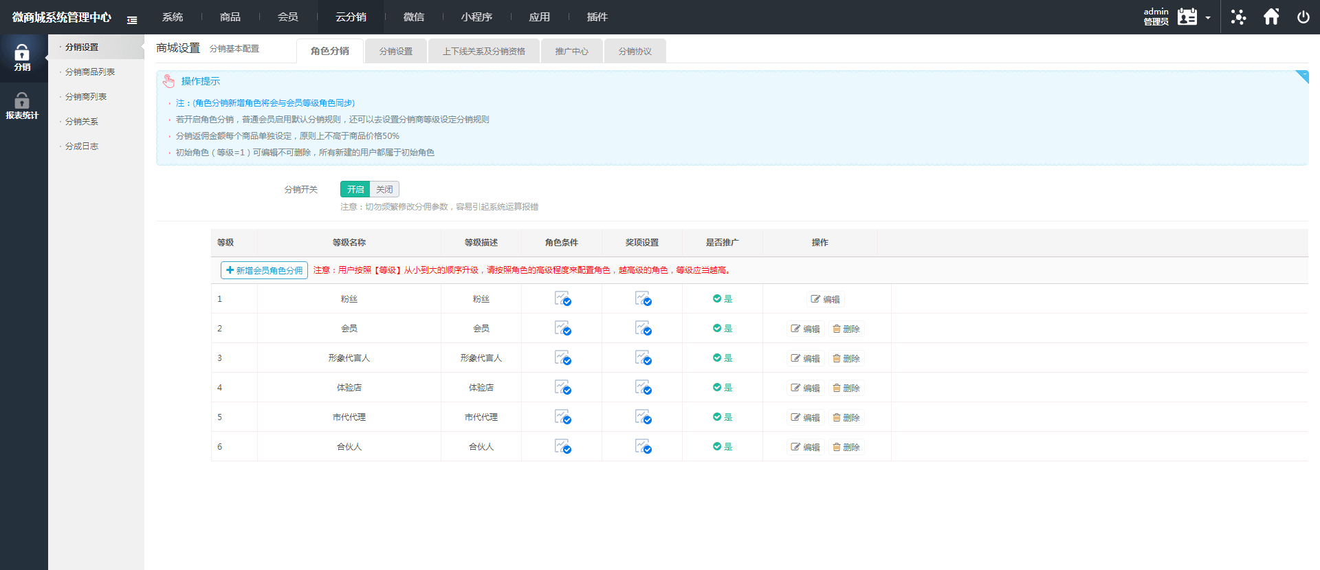 图片[1]-微商代理商补货商城系统源码-启航资源站