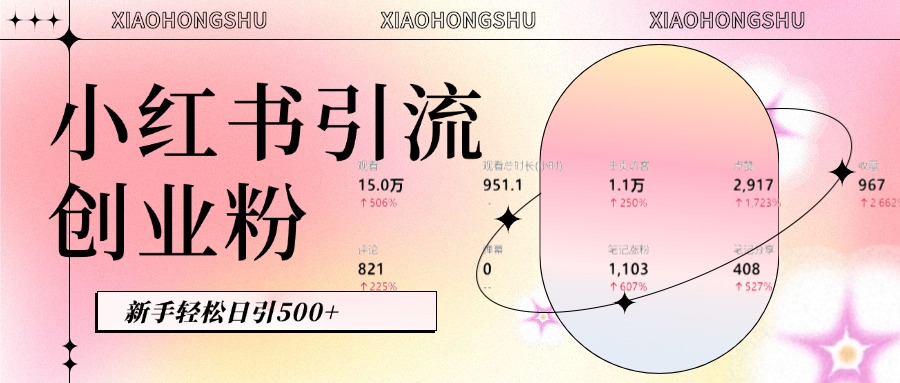 小红书私域引流无脑操作法：AI生成内容，粉丝自动转化，新手轻松日引500+创业粉-启航资源站